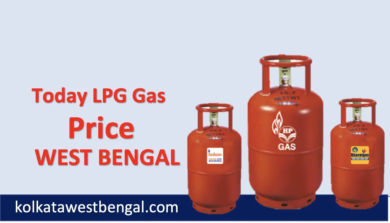 Today gas cylinder price